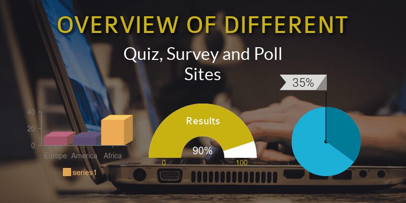 Different Quiz Survey Poll Sites