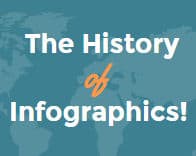 The History of Infographics