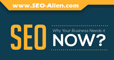 6 Reasons Why Your Business Needs SEO Right Now