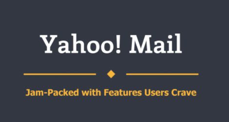 Yahoo Mail's Best Features