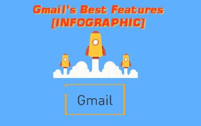 Gmail’s Best Features [Infographic]