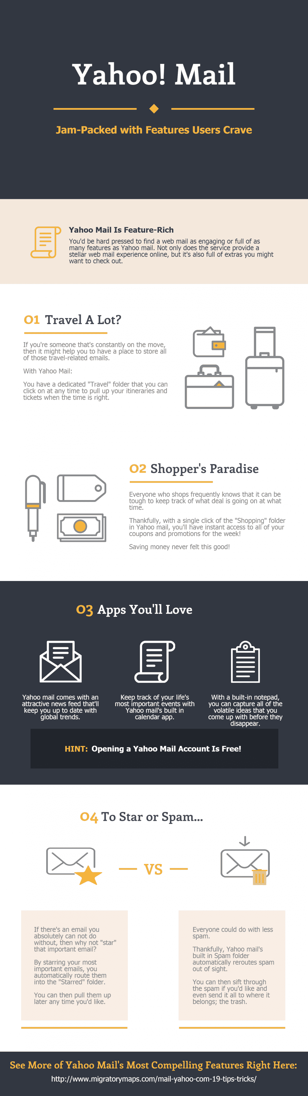 Yahoo! Mail’s Best Features [Infographic] | SEO-Alien