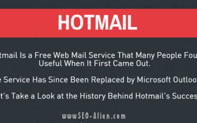 Hotmail Facts & Features [INFOGRAPHIC]