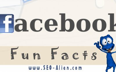 Facebook Fun Facts [Infographic]