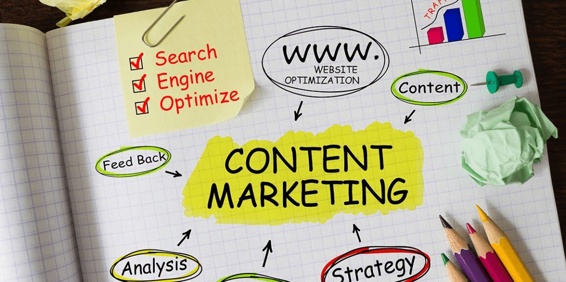 How Marketing and Content Go Hand in Hand