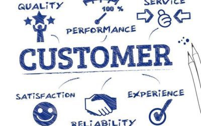 10 Resultant Business Strategies for Success