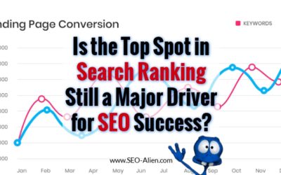 Is Top Spot in Search Ranking Still a Major Driver for SEO Success?