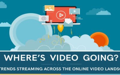 10 Online Video Content Trends to Follow in  2019 and Beyond
