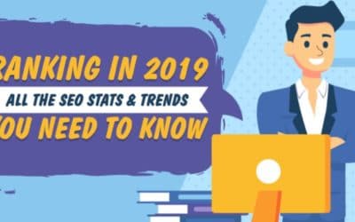 SEO Statistics That Beginner Marketers Should Follow In 2019