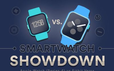 Smartwatch Showdown: Apple Watch (Series 4) vs Fitbit Versa