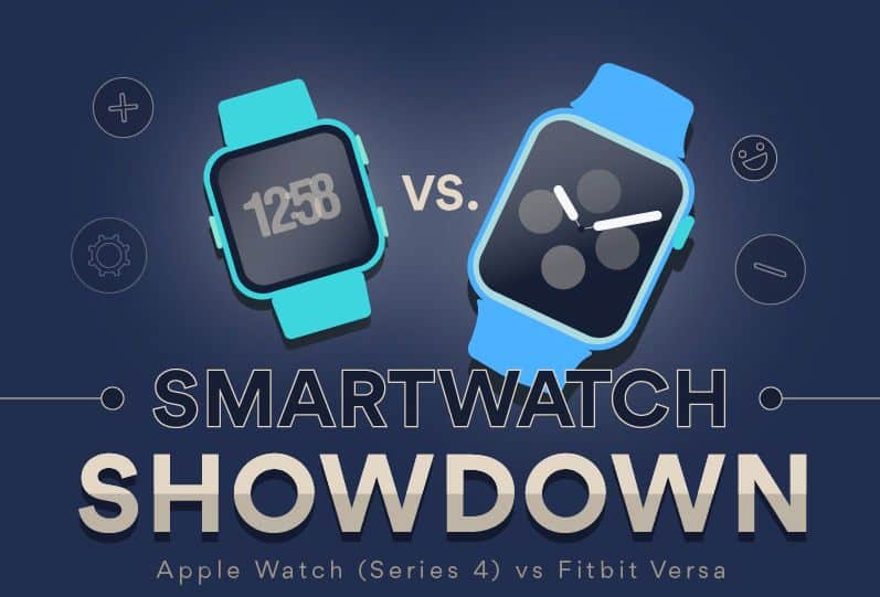 Smartwatch Showdown