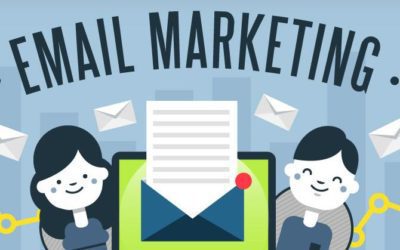 Why You Should Review Your Email Marketing Campaigns