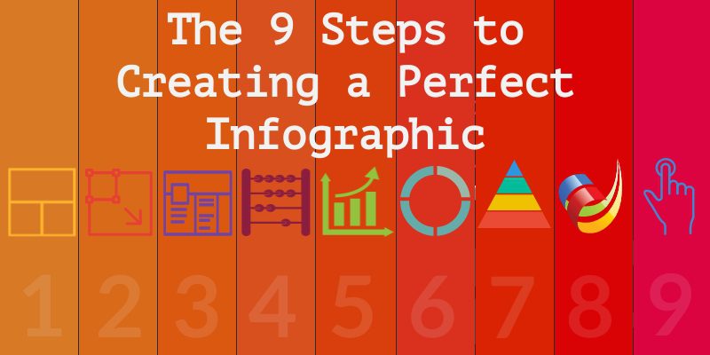 How to Create a Perfect Infographic