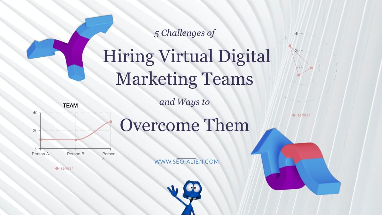 Hiring Virtual Digital Marketing Teams