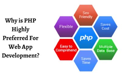 Why is PHP Highly Preferred For Web App Development?