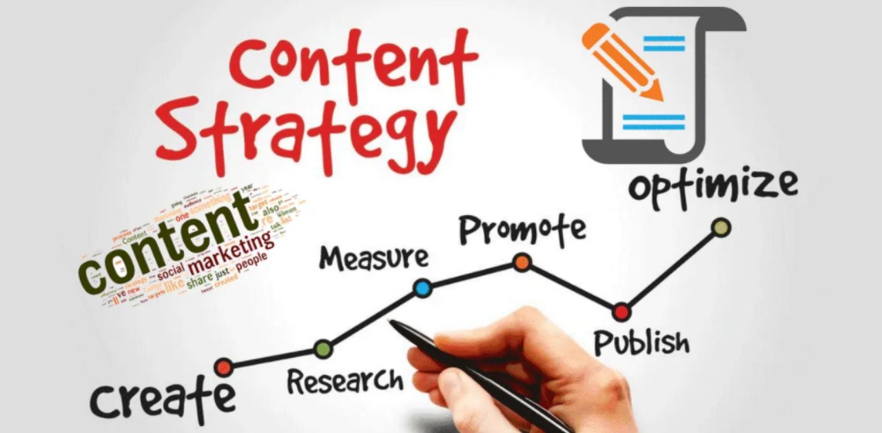Things to Keep in Mind While Creating Content for Marketing