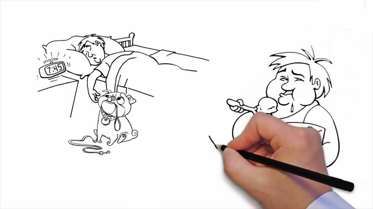 How Effectively use Whiteboard Animation Videos for Your Business