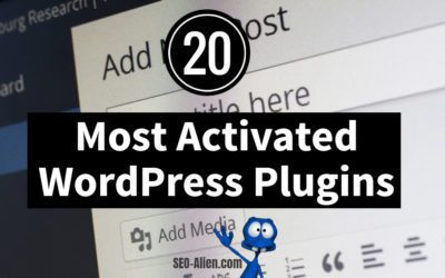20 Most Activated WordPress Plugins in 2023
