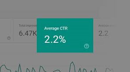 Monitor Click-Through Rates