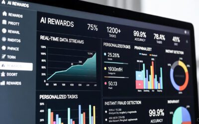 How Artificial Intelligence Is Powering the Next Generation of User Reward Systems