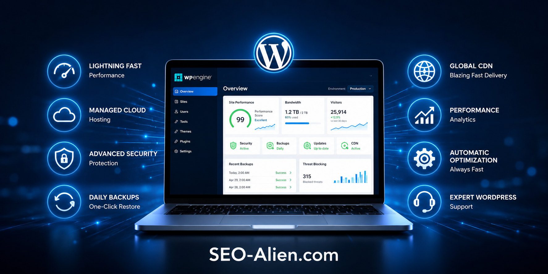 WP Engine WordPress Hosting WP Engine WordPress Hosting